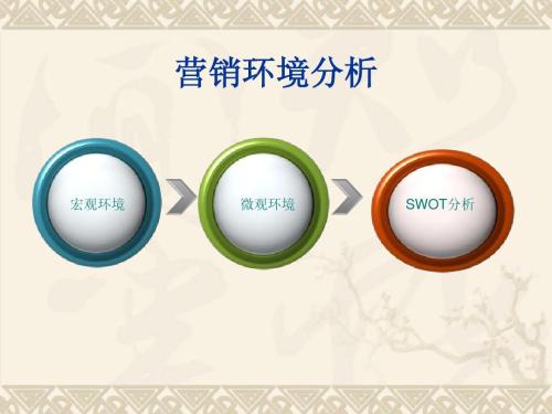 汾陽鋼結(jié)構(gòu)公司市場營銷